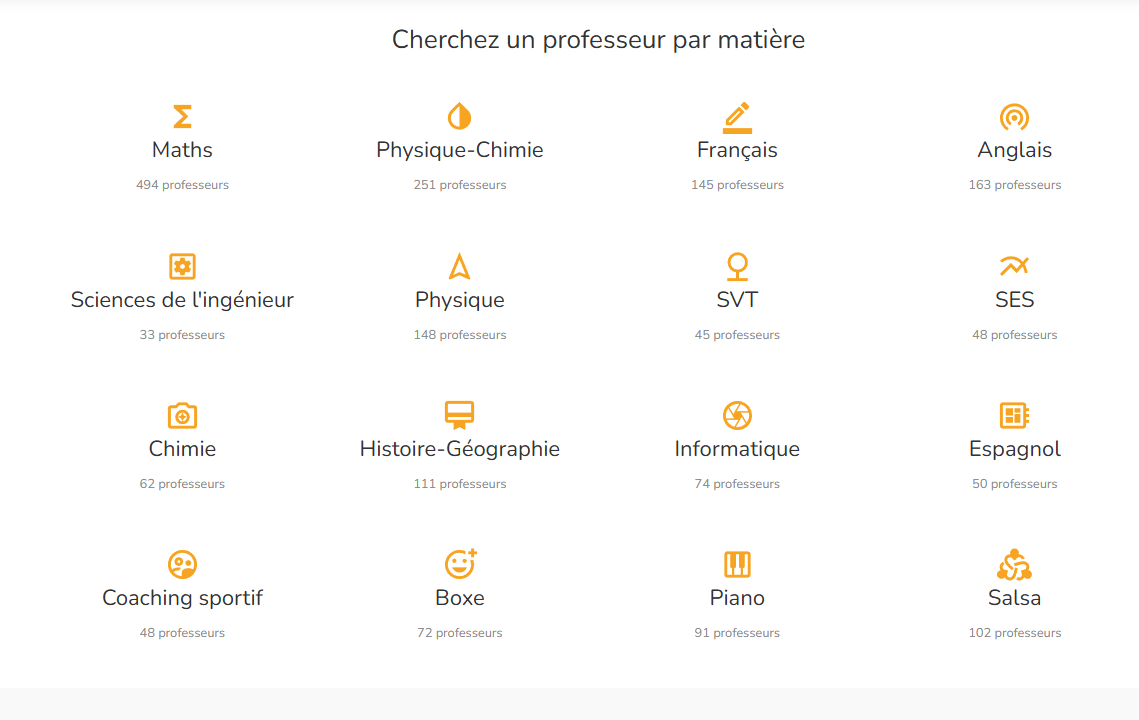 Groupe Réussite : référence de l’accompagnement des élèves et étudiants